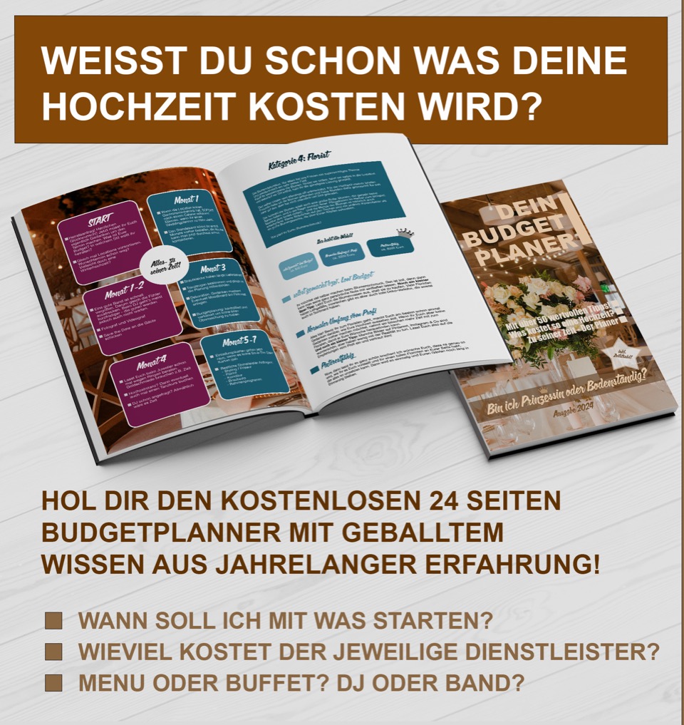 Budgetplaner