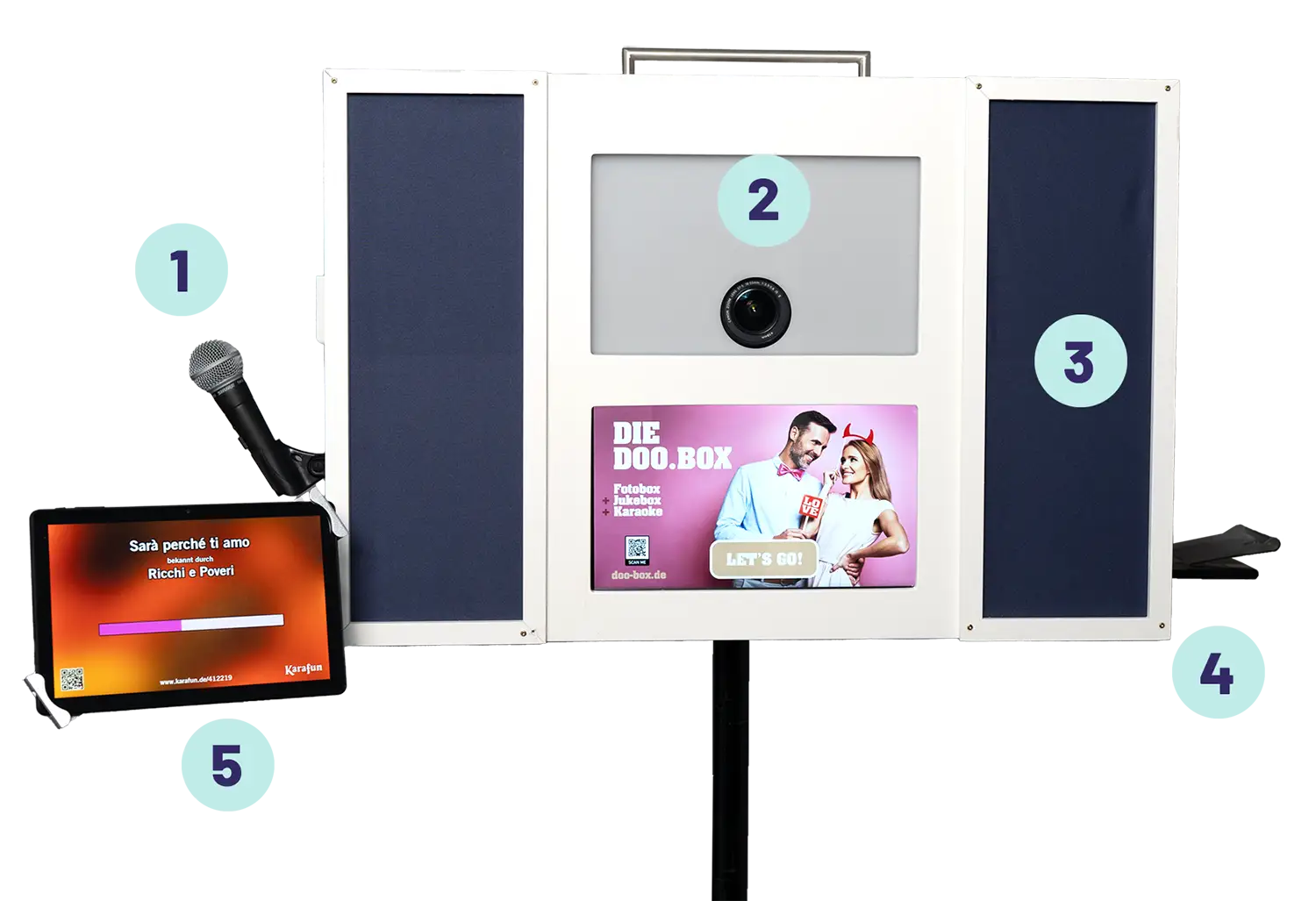 Fotobox von Dooevents mit Drucker, Mikrofon und Karaoke-Funktion